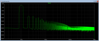 b44triple fft 1khz