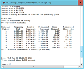 b44triple thd 1khz