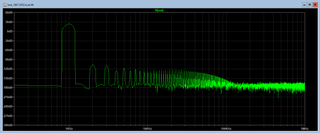 fft 1kHz