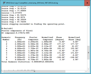thd 1kHz