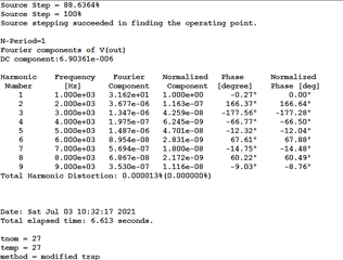 thd 1kHz