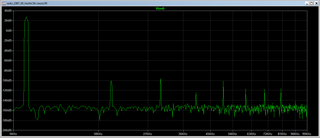 10khz fft