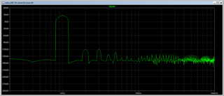 1khz fft