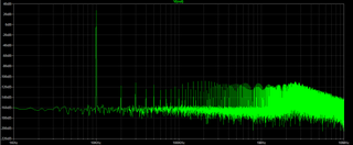 fft 10khz