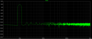 fft 1khz