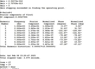thd 1khz