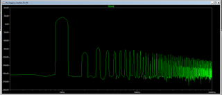 fft 35v